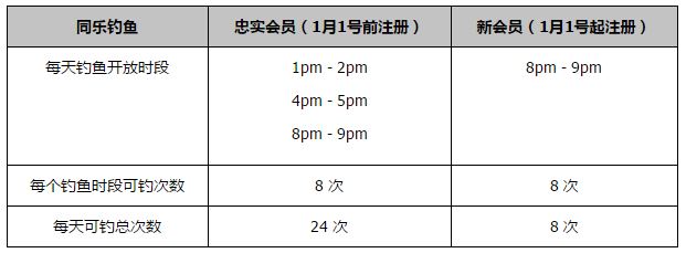 我在周二透露，那不勒斯将获得2500万欧元转会费。